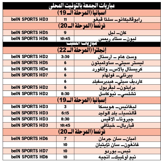 ليفربول لتصحيح المسار غداً و«الخطأ ممنوع» على تشلسي وأرسنال