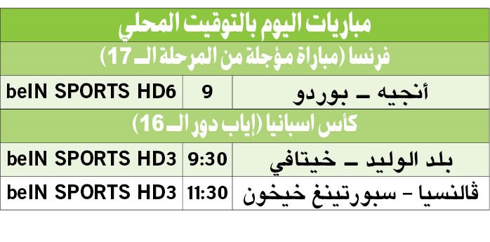 ميسي «الأسطوري» 400 هدف في الليغا.. سيبايوس أنقذ الريال من فخ بيتيس