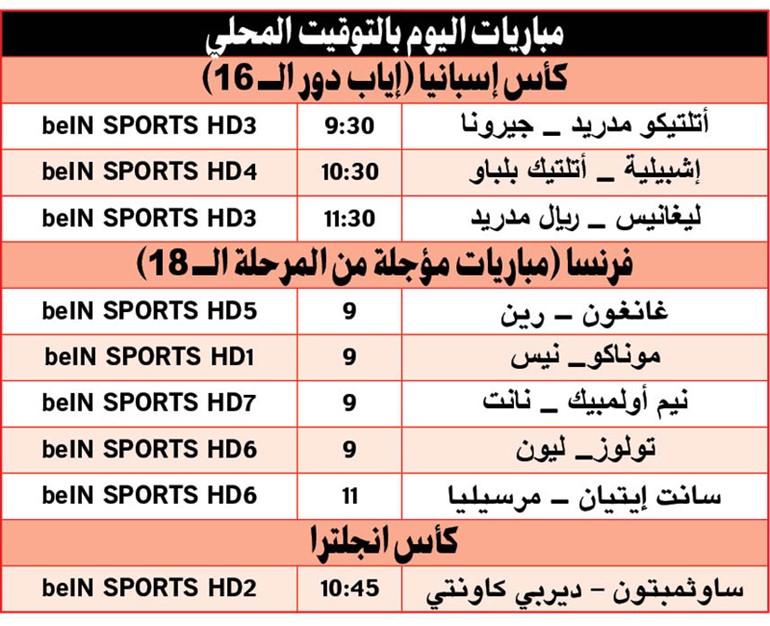 الملكي لحسم تأهله أمام ليغانيس في «كأس إسبانيا»
