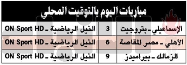 3 مواجهات قوية في الدوري المصري