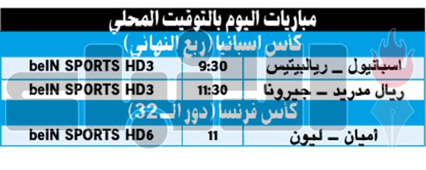 الملكي يخشى مفاجآت جيرونا في «كأس إسبانيا»