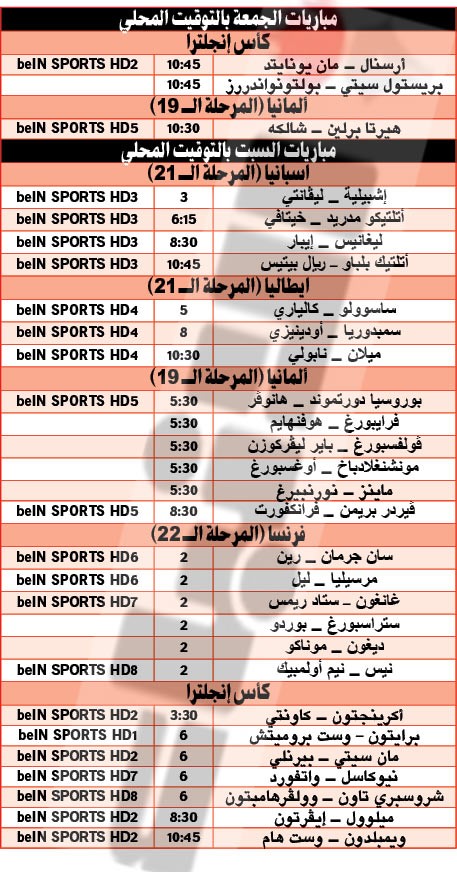 دورتموند لتجاوز هانوفر في «البوندسليغا» غداً
