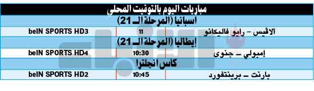 برشلونة.. فوز ثامن على التوالي