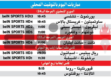نهائي مبكر بين «الشياطين» و«البلوز» في كأس الأتحاد