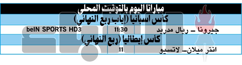 الملكي يخشى انتفاضة جيرونا في «كأس اسبانيا»