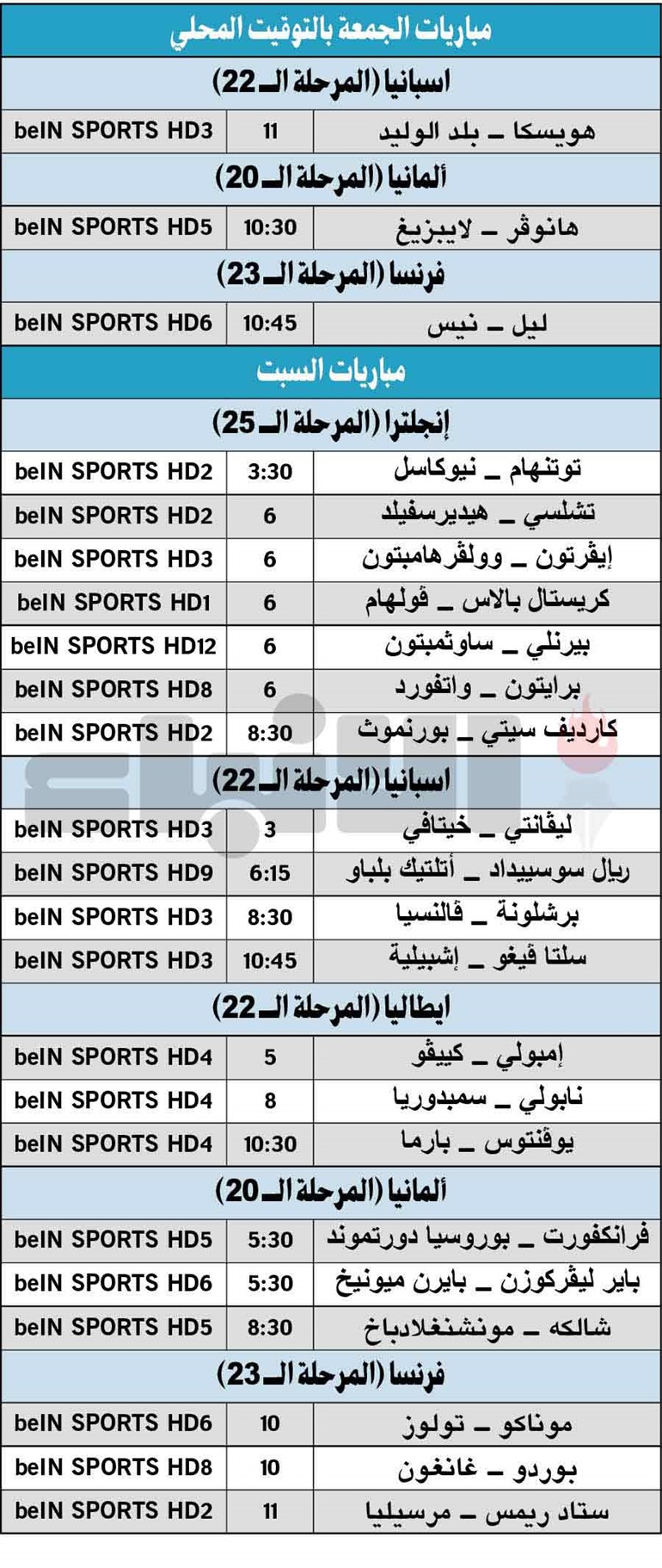 «السيدة» لتضميد جراح الكأس والمطاردة مستمرة بين بايرن ودورتموند