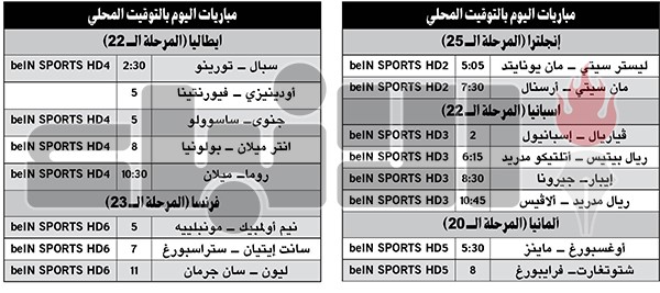 ميسي ينقذ برشلونة من فخ «الخفافيش»