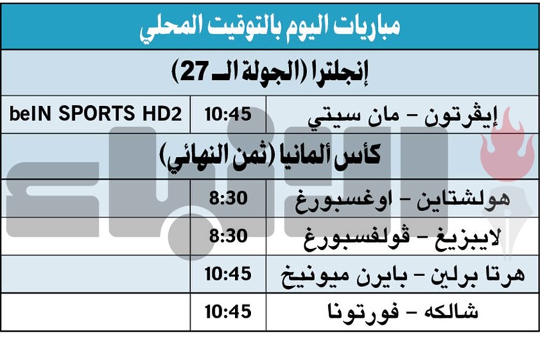 لاتسيو  يستعيد نغمة الانتصارات أمام فروزينوني