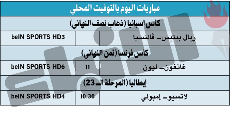 بريمن يُقصي دورتموند من «كأس ألمانيا» .. بالترجيحية
