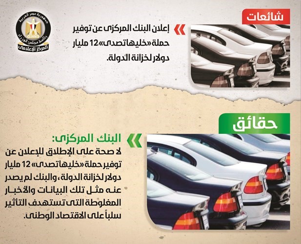 الحكومة تنفي الشائعات: «خليها تصدّي» لم توفر 12 مليار دولار للدولة