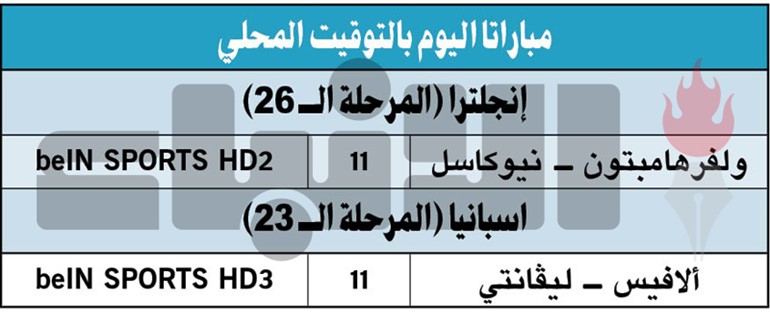 الريال ينفض غبار «الأزمة» ويستعد لـ «المطبات»