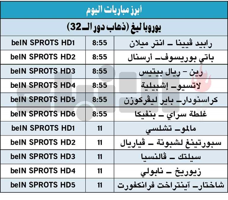 تشلسي لتضميد جراحه المحلية في « يوروبا ليغ »