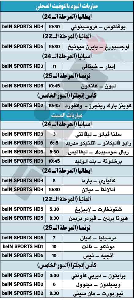 برشلونة لإنهاء سلسلة التعادلات أمام بلد الوليد غداً