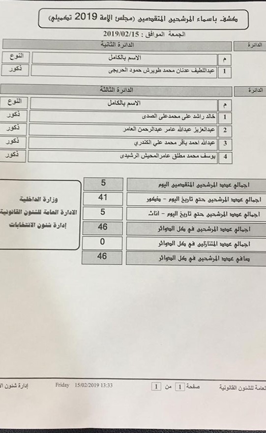 بالفيديو..5 مرشحين في اليوم التاسع لـ"تكميلية" الدائرتين الثانية والثالثة