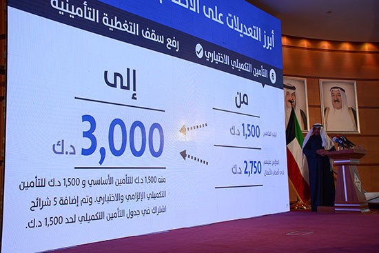 "التأمينات" تقوم بأكبر تطوير لمنظومة الباب الخامس منذ تأسيسه عام 1981