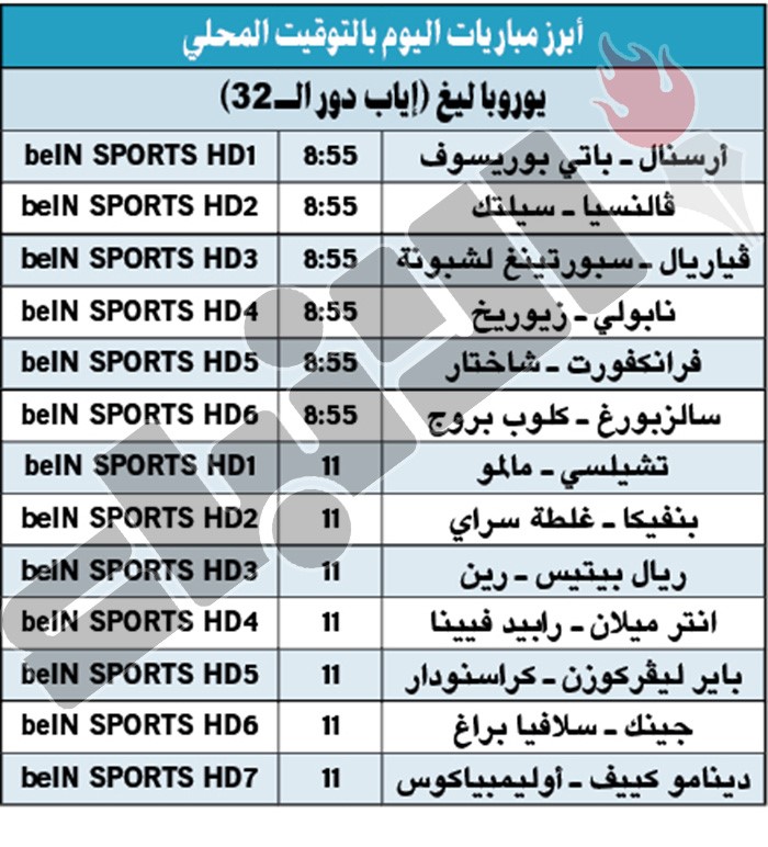 أرسنال للتعويض.. وتشلسي للتضميد في «يوروبا ليغ»