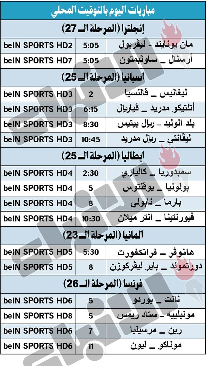 هاتريك ميسي يقتل «أبناء الأندلس».. وبايرن يضغط على دورتموند