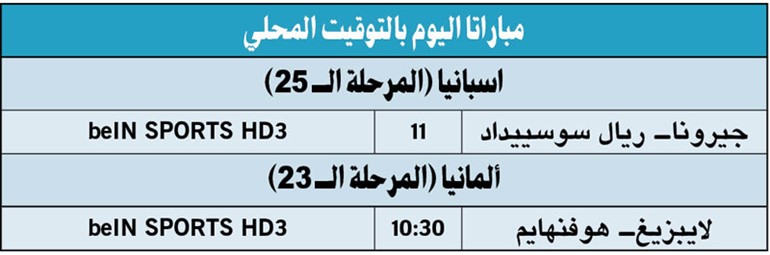 ديبالا ينقذ «السيدة» من فخ بولونيا في «الكالتشيو»