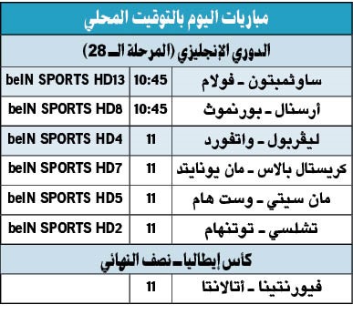 ليفربول VS واتفورد«لا مجال للسقوط».. والسيتي «عينه عليه»