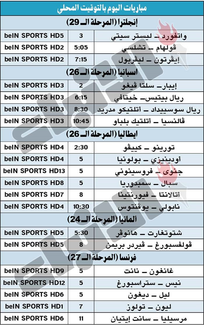 أوغسبورغ يسقط دورتموند في «البوندسليغا»