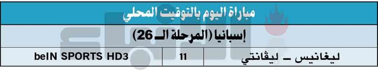 «التوفيز» يسقط «الريدز» و يهدي «السيتي» الصدارة