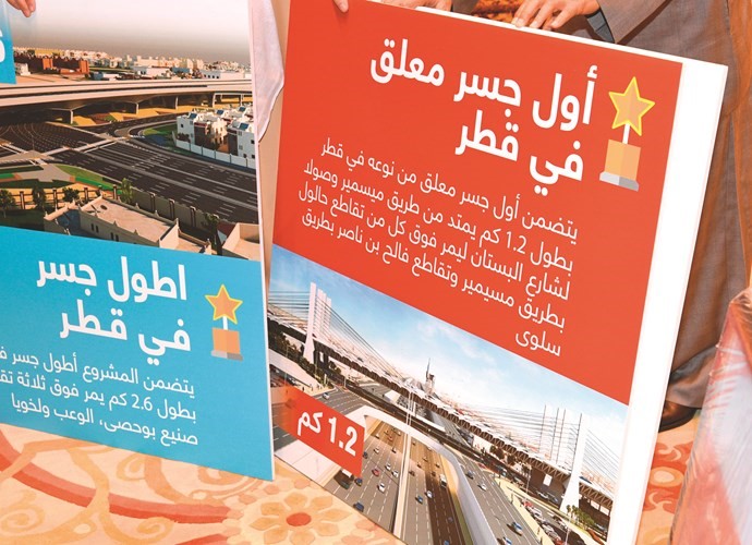 بالفيديو.. الأمير: تدشين «محور صباح الأحمد» في قطر  مبادرة أخوية كريمة تجسّد أواصر العلاقات بين البلدين
