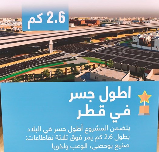 اطول جسر في قطر ﻿