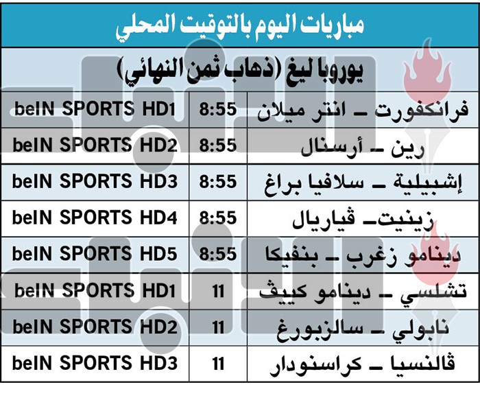 بن عرفة للثأر من إيمري وأرسنال وتشلسي لمواصلة المشوار في «يوروبا ليغ»