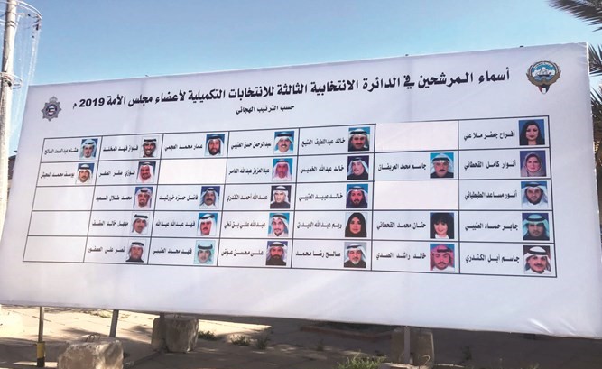 اللوحة الإرشادية لأسماء المرشحين في الدائرة الانتخابية الثالثة لـ تكميلية مجلس الأمة ٢٠١٩﻿