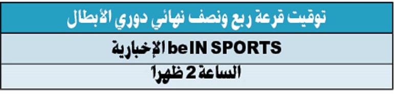 ليفربول يقهر «البافاري».. وميسي يبدع ويمتع