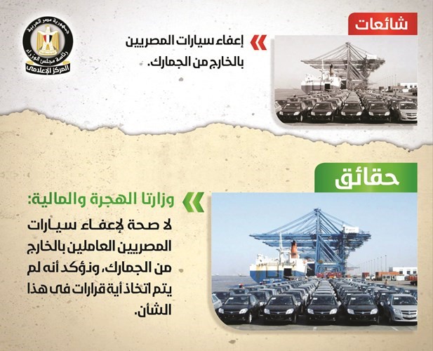 الحكومة تنفي إعفاء سيارات المصريين بالخارج من الجمارك
