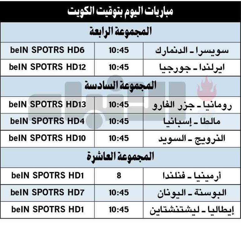 «لا روخا» و «الآزوري» في مهمة سهلة أمام مالطا و ليشتنشتاين