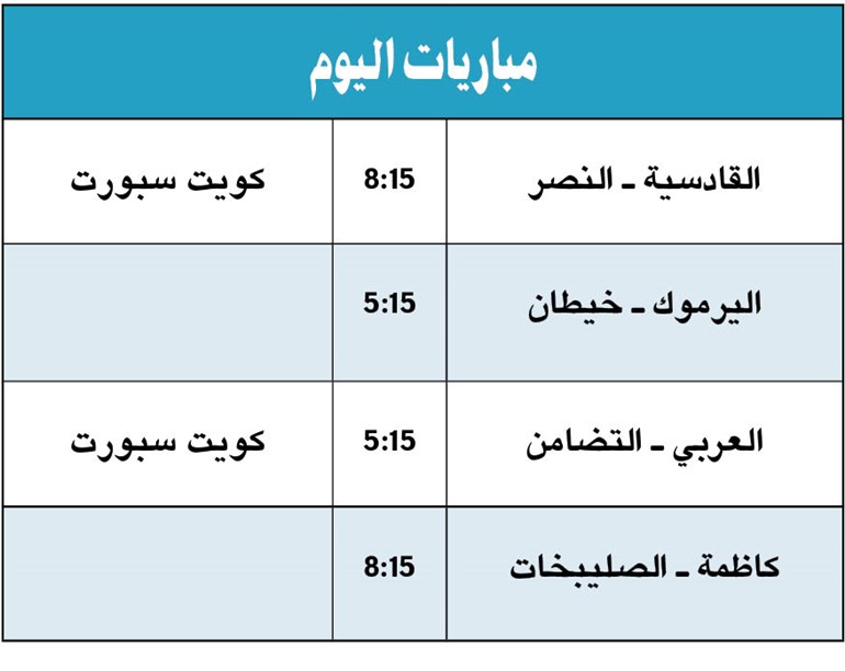 «أغلى الكؤوس» تنطلق اليوم بـ 4 مباريات