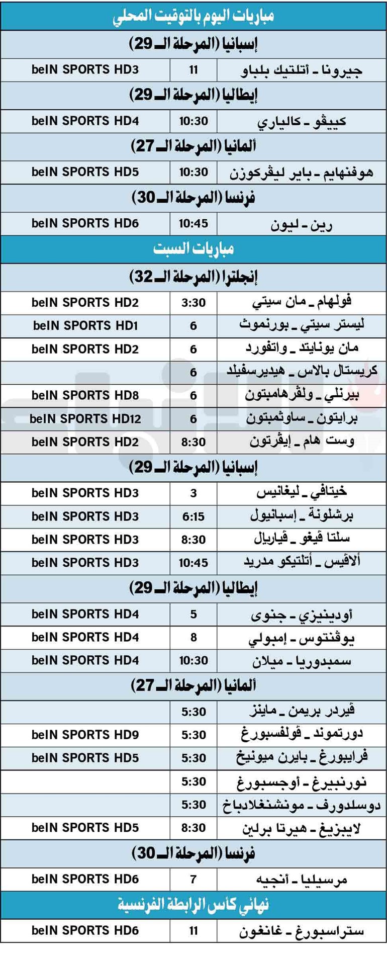 بروفة أخيرة لبايرن و دورتموند قبل «قمة الحسم»