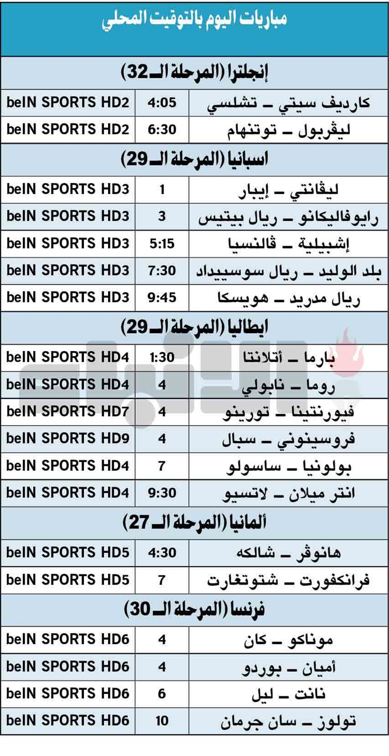 برشلونة يحسم ديربي كاتالونيا بهدفي ميسي