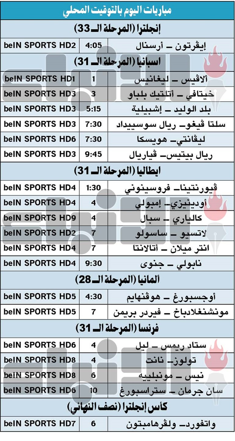 بنزيمة ينقذ الريال من فخ إيبار