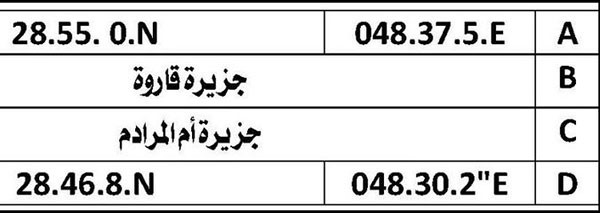 تدريبات بالذخيرة الحية لخفر السواحل بعد غد في المياه الإقليمية