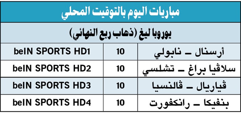 تشلسي وأرسنال وفالنسيا.. العين على «الأبطال»