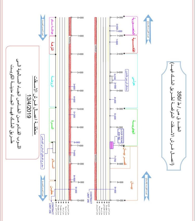 الداخلية: إغلاق لوب التحكم القادم من الجهراء باتجاه مدينة الكويت
