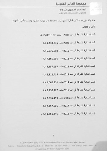 المطيري يطلب إحالة ملف شركة الميموني إلى النيابة للرد على المشككين في ذمتها المالية