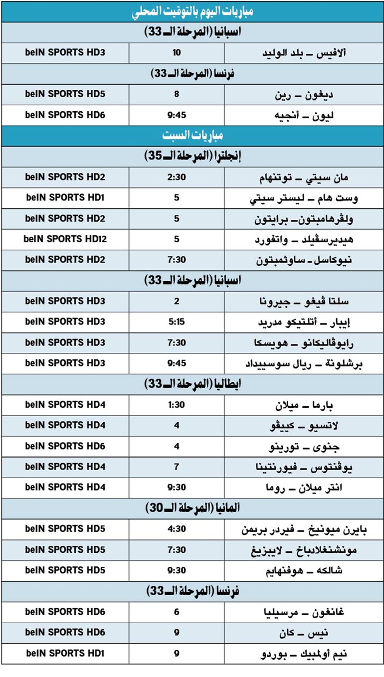 كوتينيو في مفترق طرق مع البرسا أمام سوسيداد