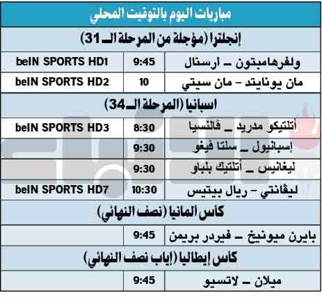 «الشياطين» Vs «السيتيزنز» ديربي مانشستر الحاسم