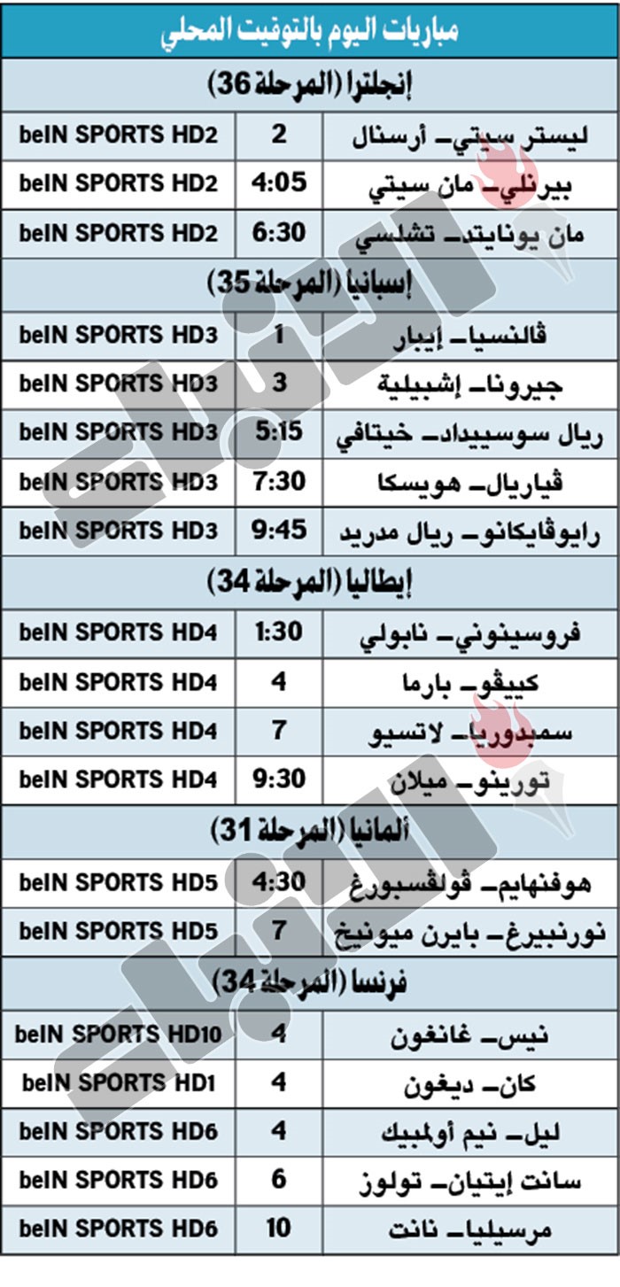 الملكي في اختبار سهل أمام رايو فايكانو