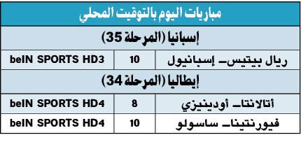 برشلونة يحرز لقب «الليغا» الـ 26 في تاريخه