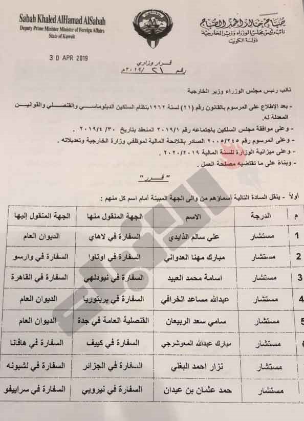حركة تنقلات بين موظفي "الخارجية"
