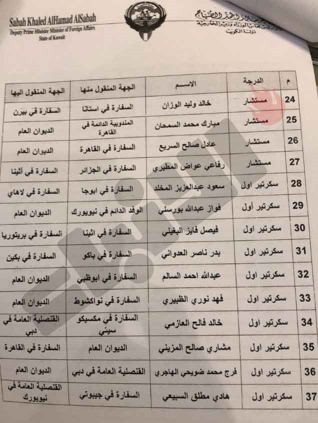حركة تنقلات بين موظفي "الخارجية"
