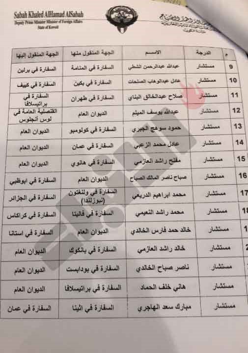 حركة تنقلات بين موظفي "الخارجية"