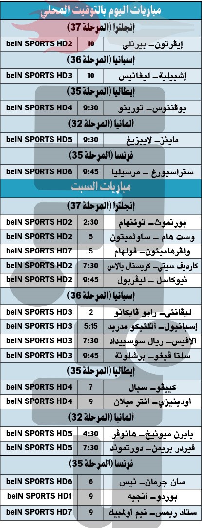 «الليفر» لتضميد الجراح أمام نيوكاسل غداً