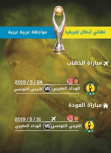 لقب دوري أبطال أفريقيا بين الترجي التونسي والوداد المغربي