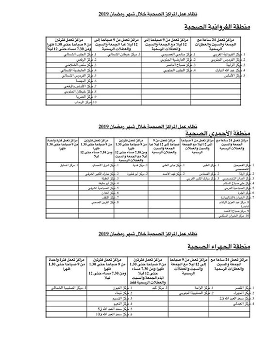 "الصحة" تعتمد مواعيد عمل المراكز الصحية في رمضان
